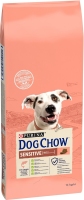 DOG CHOW Sensetive. З лососем. Сух/соб 14 кг 